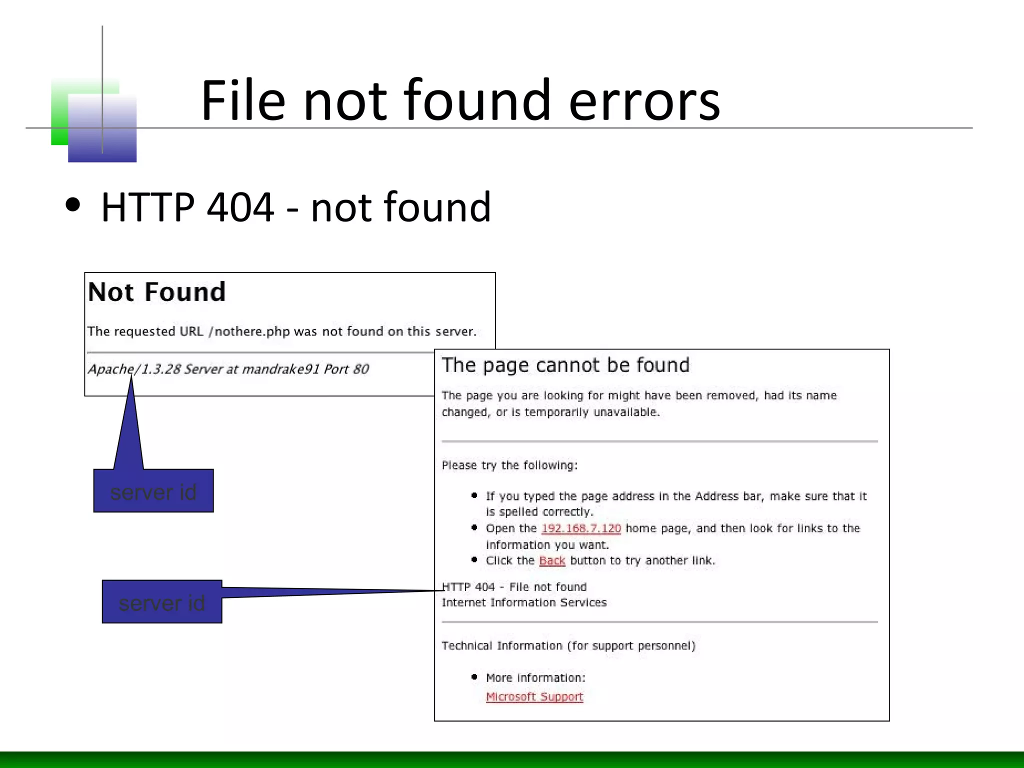 File not found errors
• HTTP 404 - not found
server id
server id
 