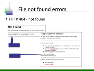 File not found errors
• HTTP 404 - not found
server id
server id
 