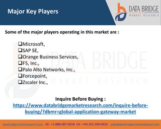 databridgemarketresearch.com US : +1-888-387-2818 UK : +44-161-394-0625 sales@databridgemarketresearch.com
3
Major Key Players
Some of the major players operating in this market are :
Microsoft,
SAP SE,
Orange Business Services,
F5, Inc.,
Palo Alto Networks, Inc.,
Forcepoint,
Zscaler Inc.,
Inquire Before Buying :
https://www.databridgemarketresearch.com/inquire-before-
buying/?dbmr=global-application-gateway-market
 