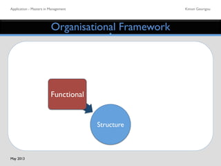 Application - Masters in Management	

 Kimon Georigou	

Organisational Framework	

Structure	

Functional	

May 2013	

 