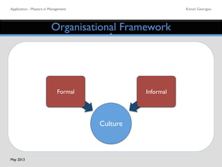 Application - Masters in Management	

 Kimon Georigou	

Organisational Framework	

Culture	

Formal 	

 Informal	

May 2013	

 