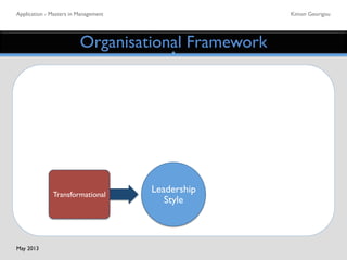 Application - Masters in Management	

 Kimon Georigou	

Organisational Framework	

Leadership
Style	

Transformational	

May 2013	

 