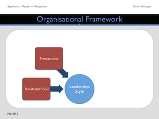 Application - Masters in Management	

 Kimon Georigou	

Organisational Framework	

Leadership
Style	

Transformational	

Transactional	

May 2013	

 