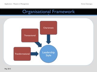 Application - Masters in Management	

 Kimon Georigou	

Organisational Framework	

Leadership
Style	

Transformational	

Transactional	

Charismatic	

May 2013	

 
