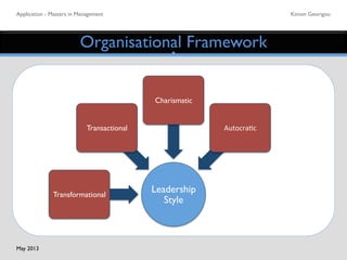 Application - Masters in Management	

 Kimon Georigou	

Organisational Framework	

Leadership
Style	

Transformational	

Transactional	

Charismatic	

Autocra5c	
  
May 2013	

 