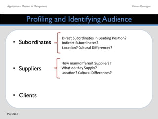 Application - Masters in Management	

 Kimon Georigou	

Proﬁling and Identifying Audience	

•  Subordinates	

•  Suppliers	

•  Clients	

How	
  many	
  diﬀerent	
  Suppliers?	
  
What	
  do	
  they	
  Supply?	
  
Loca5on?	
  Cultural	
  Diﬀerences?	
  	
  
Direct	
  Subordinates	
  in	
  Leading	
  Posi5on?	
  
Indirect	
  Subordinates?	
  
Loca5on?	
  Cultural	
  Diﬀerences?	
  
May 2013	

 