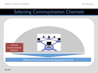 Application - Masters in Management	

 Kimon Georigou	

Selecting Communication Channels	

Effective Communication through appropriate Channel! 	

Internal
Communication
Systems	

May 2013	

 