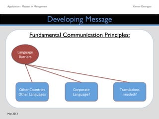 Application - Masters in Management	

 Kimon Georigou	

Developing Message	

Fundamental Communication Principles:	

Language	
  
Barriers	
  
Other	
  Countries	
  
Other	
  Languages	
  
Corporate	
  
Language?	
  
Transla5ons	
  
needed?	
  
May 2013	

 