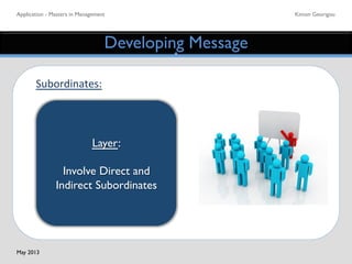 Application - Masters in Management	

 Kimon Georigou	

Developing Message	

Subordinates:	
  
	
  
	
  
	
  
Layer:	

	

Involve Direct and
Indirect Subordinates	

May 2013	

 