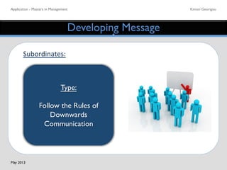 Application - Masters in Management	

 Kimon Georigou	

Developing Message	

Type:	

	

Follow the Rules of
Downwards	

Communication	

Subordinates:	
  
	
  
	
  
	
  
May 2013	

 