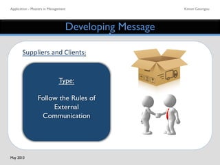 Application - Masters in Management	

 Kimon Georigou	

Developing Message	

Type:	

	

Follow the Rules of
External	

Communication	

	

Suppliers	
  and	
  Clients:	
  
	
  
	
  
	
  
May 2013	

 