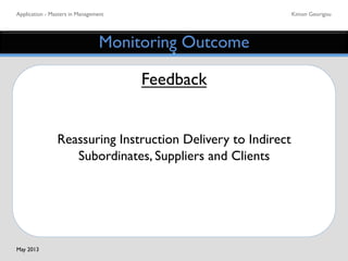 Application - Masters in Management	

 Kimon Georigou	

Monitoring Outcome	

Feedback	

	

	

Reassuring Instruction Delivery to Indirect
Subordinates, Suppliers and Clients	

May 2013	

 