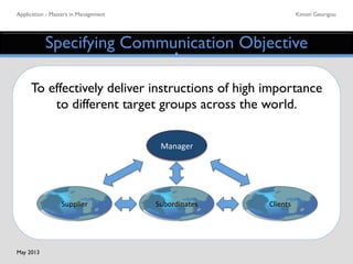 Application - Masters in Management	

 Kimon Georigou	

Specifying Communication Objective	

To effectively deliver instructions of high importance
to different target groups across the world.	

Manager	
  
Clients	
  Supplier	
   Subordinates	
  
May 2013	

 