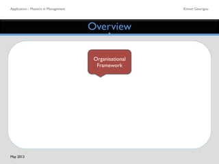 Application - Masters in Management	

 Kimon Georigou	

Overview	

Organisational
Framework	

May 2013	

 