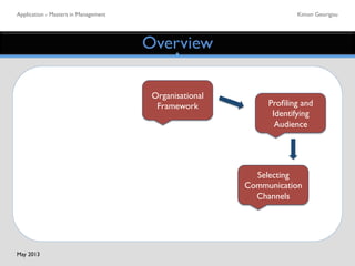Application - Masters in Management	

 Kimon Georigou	

Overview	

Organisational
Framework	

 Proﬁling and
Identifying
Audience	

Selecting
Communication
Channels	

May 2013	

 