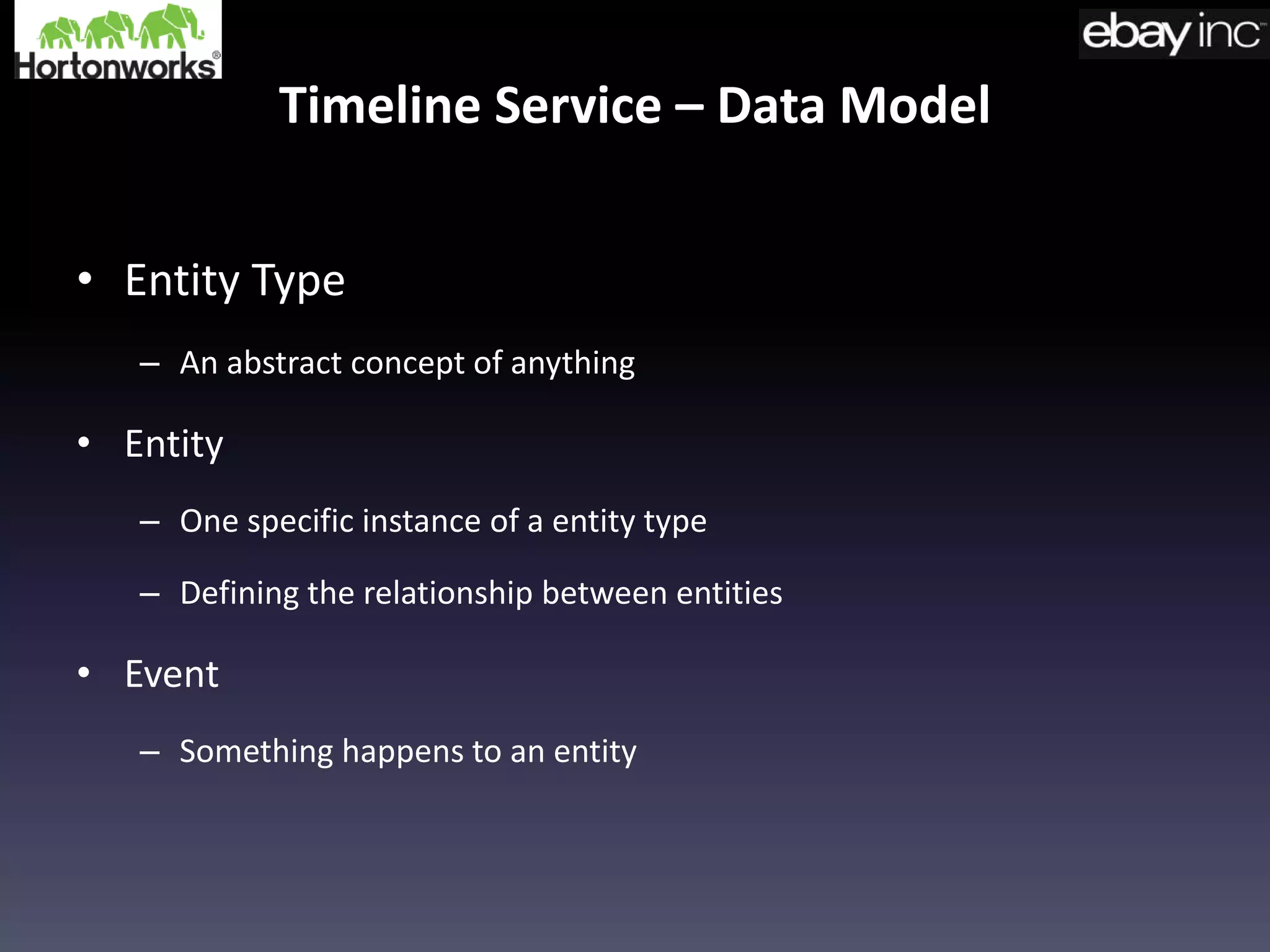 Timeline Service – Data Model
• Entity Type
– An abstract concept of anything
• Entity
– One specific instance of a entity type
– Defining the relationship between entities
• Event
– Something happens to an entity
 