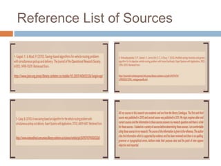 Reference List of Sources 
 