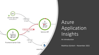 Azure
Application
Insights
An introduction
Matthias Güntert – November 2021
 