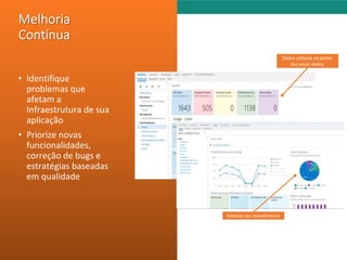 ALM Summit Brasil 2014 
• Identifique 
problemas que 
afetam a 
Infraestrutura de sua 
aplicação 
• Priorize novas 
funcionalidades, 
correção de bugs e 
estratégias baseadas 
em qualidade 
Dados valiosos na ponta 
dos seusc dedos 
Valorize seu investimento 
 