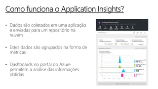 • Dados são coletados em uma aplicação
e enviadas para um repositório na
nuvem
• Estes dados são agrupados na forma de
métricas
• Dashboards no portal do Azure
permitem a análise das informações
obtidas
Como funciona o Application Insights?
 