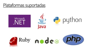 Plataformas suportadas
 