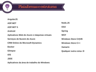 Plataformaseestruturas
AngularJS
ASP.NET
ASP.NET 5
Android
Aplicativos Web do Azure e máquinas virtuais
Serviços de Nuvem do Azure 
CRM Online do Microsoft Dynamics
Docker
Glimpse
iOS
J2EE
Aplicativos da área de trabalho do Windows
Node.JS
OSX
Spring
WCF
Windows Store C#|VB
Windows Store C++
Xamarin
Qualquer outra coisa :D
 