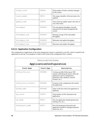 92 Application Instrumentation, RTI Revised Submission
tracks_count UINT64 Total number of tracks currently managed
by the system.
track_number INT32 The unique identifier of the last track to be
updated.
update_time UINT64 Time of the last update made to the state of
one of the tracks.
throughput FLOAT64 The total update throughput currently
measured for all tracks managed by the
system.
throughput_avg FLOAT64 Running average of the total update
throughput.
throughput_min FLOAT64 Minimum total update throughput.
throughput_max FLOAT64 Maximum total update throughput.
9.2.2.3 Application Configuration
The configuration of applications in the track-management system is contained in a text file, which is loaded by the
application at start-up. No assumption is made on the format of the configuration file’s contents.
ObservableSchema
ApplicationConfiguration
Field Name Field Type Description
config_file_src STRING8 A string, possibly following an URI
scheme, identifying the source where the
application read its configuration
parameters (file, database, network
location, etc.).
config_file_contents STRING8 Contents of the configuration file read by
the application.
system_name STRING8 Name of the host where the application is
deployed.
cpu_count UINT16 Total number of CPU allocated to the
application.
run_mode INT16 How the application should operate (test,
training, live, etc.).
thread_pool_mode INT16 How the thread pool allocated to the
application should be managed (dynamic,
fixed-size, etc.).
 