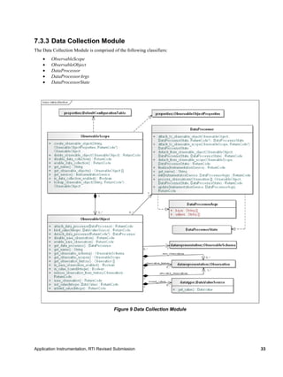 Application Instrumentation, RTI Revised Submission 33
7.3.3 Data Collection Module
The Data Collection Module is comprised of the following classifiers:
 ObservableScope
 ObservableObject
 DataProcessor
 DataProcessorArgs
 DataProcessorState
Figure 9 Data Collection Module
 