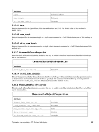 Application Instrumentation, RTI Revised Submission 65
Attributes
type DataValueKind
max_length Integer
string_max_length Integer
7.3.5.4.1 type
This attribute specifies the type of DataValue that can be stored in a Field. The default value of this attribute is
TYPE_INT32.
7.3.5.4.2 max_length
This attribute specifies the maximum length of a single value contained in a Field. The default avalue of this attribute is
1.
7.3.5.4.3 string_max_length
This attribute specifies the maximum number of single values that can be contained in a Field. The default value of this
attribute is 0.
7.3.5.5 ObservableScopeProperties
This class shall define all configuration properties that may be used to control the initialization of an ObservableScope
and its functionalities.
ObservableScopeProperties
Attributes
enable_data_collection Boolean
7.3.5.5.1 enable_data_collection
This attribute controls whether data-collection in the ObservableScope will be enabled automatically upon initialization
or if applications must enable it manually. If True is specified, data-collection will be enabled by invoking operation
ObservableScope::enable_data_collection. The default value of this attribute is True.
7.3.5.6 ObservableObjectProperties
This class shall define all configuration properties that may be used to control the initialization of an ObservableObject
and its functionalities.
ObservableObjectProperties
Attributes
enable_save_observation Boolean
take_observation_timestamp Boolean
max_allocation_blocking_time Time
data_processor_name String
allocated_observations_initial Integer
 