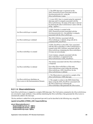 Application Instrumentation, RTI Revised Submission 81
2. The DDS data-type is registered on the
DDS_DomainParticipant associated with the
InstrumentationService, using the
ObservableSchema’s name
3. A new DDS_Topic is created using the registered
data-type and it is uniquely associated with the
ObservableSchema; the name of the topic is derived
by prefixing the ObservableSchema’s name with the
string “AppInst::”
An ObservableScope is created
A DDS_Publisher is created in the
DDS_DomainParticipant associated with the
InstrumentationService; the publisher is uniquely
associated with the ObservableScope.
An ObservableScope is deleted
The DDS_Publisher associated with the
ObservableScope is deleted, along with all its
contained DDS_DataWriter.
An ObservableObject is created
A DDS_DataWriter to the DDS_Topic associated
with the ObservableObject’s ObservableSchema is
created in the DDS_Publisher associated with the
ObservableScope containing the ObservableObject,
if it does not exist already;
A new instance, uniquely associated with the
ObservableObject, is registered in the
ObservableSchema’s DDS_DataWriter.
An ObservableObject is deleted
The instance associated with the ObservableObject
is disposed.
If no other ObservableObject of the same
ObservableSchema exists within the enclosing
ObservableScope, DDS_DataWriter for the
ObservableSchema is deleted.
An ObservableScope distributes an
Observation to the Instrumentation Domain
1. The Observation is converted to a sample of the
ObservableSchema’s DDS data-type.
2. The sample is written to the DDS Global Data
Space using the DDS_DataWriter associated with
the ObservableGroup containing the
ObservableObject that generated the Observation.
8.2.1.1.4 ObservableSchema
Each ObservableSchema is mapped to a complex DDS data-type. The Field entries contained in the ObservableSchema
are converted to single attributes. A key attribute identifying the ObservableObject that generated the Observation is
automatically added to the data-type.
The key attribute is added first to the generated type and it can be described in the following way, using IDL:
typedef string<MAX_STRING_LEN> SupportedString;
struct ObservationSource {
SupportedString host_id; //@key
SupportedString service; //@key
SupportedString scope; //@key
 