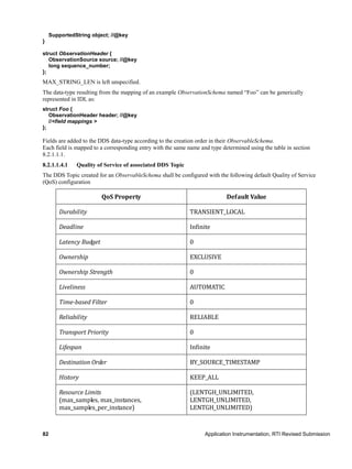 82 Application Instrumentation, RTI Revised Submission
SupportedString object; //@key
}
struct ObservationHeader {
ObservationSource source; //@key
long sequence_number;
};
MAX_STRING_LEN is left unspecified.
The data-type resulting from the mapping of an example ObservationSchema named “Foo” can be generically
represented in IDL as:
struct Foo {
ObservationHeader header; //@key
//<field mappings >
};
Fields are added to the DDS data-type according to the creation order in their ObservableSchema.
Each field is mapped to a corresponding entry with the same name and type determined using the table in section
8.2.1.1.1.
8.2.1.1.4.1 Quality of Service of associated DDS Topic
The DDS Topic created for an ObservableSchema shall be configured with the following default Quality of Service
(QoS) configuration
QoS Property Default Value
Durability TRANSIENT_LOCAL
Deadline Infinite
Latency Budget 0
Ownership EXCLUSIVE
Ownership Strength 0
Liveliness AUTOMATIC
Time-based Filter 0
Reliability RELIABLE
Transport Priority 0
Lifespan Infinite
Destination Order BY_SOURCE_TIMESTAMP
History KEEP_ALL
Resource Limits
(max_samples, max_instances,
max_samples_per_instance)
(LENTGH_UNLIMITED,
LENTGH_UNLIMITED,
LENTGH_UNLIMITED)
 