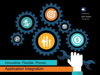 Application Integration
Innovative. Flexible. Proven.
www.qat.com
Presented by :
QAT Global
 