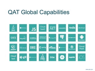 QAT Global Capabilities
www.qat.com
 