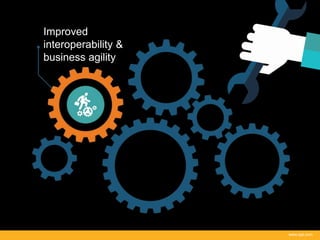 Improved
interoperability &
business agility
www.qat.com
 