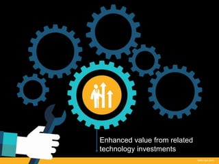Enhanced value from related
technology investments
www.qat.com
 