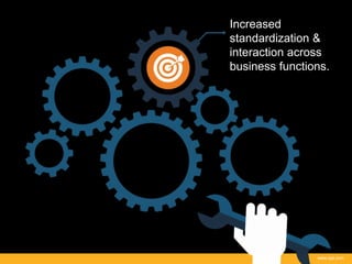 Increased
standardization &
interaction across
business functions.
www.qat.com
 