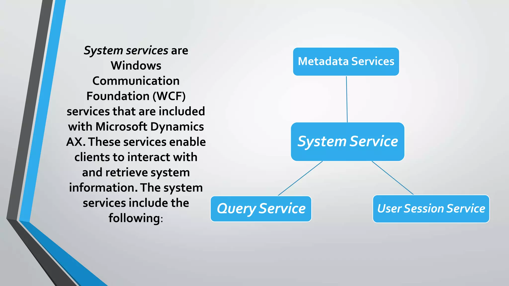 System services are
Windows
Communication
Foundation (WCF)
services that are included
with Microsoft Dynamics
AX.These services enable
clients to interact with
and retrieve system
information.The system
services include the
following:
System Service
Metadata Services
User Session ServiceQuery Service
 