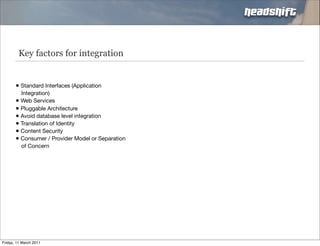 Application integration | PDF