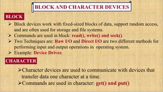 Application IO Interface.pdf