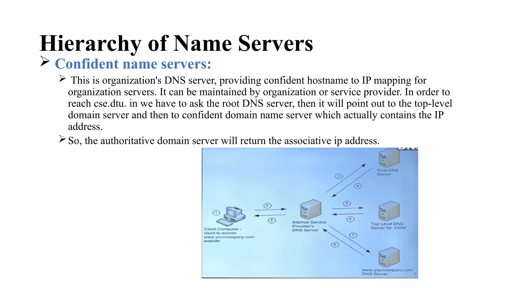 Hierarchy of Name Servers
 Confident name servers:
 This is organization's DNS server, providing confident hostname to IP mapping for
organization servers. It can be maintained by organization or service provider. In order to
reach cse.dtu. in we have to ask the root DNS server, then it will point out to the top-level
domain server and then to confident domain name server which actually contains the IP
address.
So, the authoritative domain server will return the associative ip address.
 