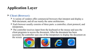 Application Layer
 Client (Browser):
 A variety of vendors offer commercial browsers that interpret and display a
Web document, and all use nearly the same architecture.
 Each browser usually consists of three parts: a controller, client protocol, and
interpreters.
 The controller receives input from the keyboard or the mouse and uses the
client programs to access the document. After the document has been
accessed, the controller uses one of the interpreters to display the document on
the screen.
 
