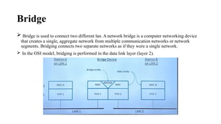 Bridge
 Bridge is used to connect two different lan. A network bridge is a computer networking device
that creates a single, aggregate network from multiple communication networks or network
segments. Bridging connects two separate networks as if they were a single network.
 In the OSI model, bridging is performed in the data link layer (layer 2).
 