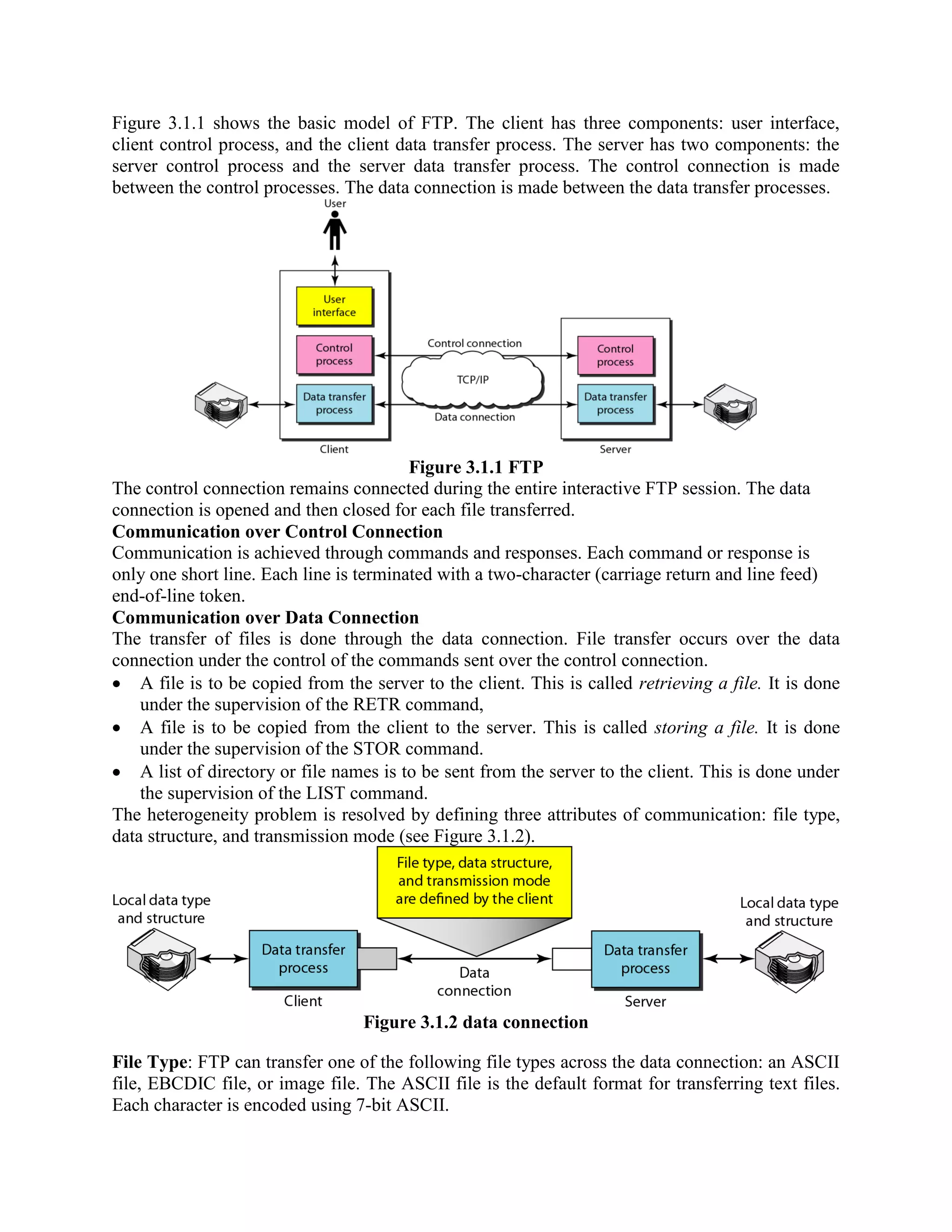 Figure 3.1.1 shows the basic model of FTP. The client has three components: user interface, client control process, and the client data transfer process. The server has two components: the server control process and the server data transfer process. The control connection is made between the control processes. The data connection is made between the data transfer processes. Figure 3.1.1 FTP The control connection remains connected during the entire interactive FTP session. The data connection is opened and then closed for each file transferred. Communication over Control Connection Communication is achieved through commands and responses. Each command or response is only one short line. Each line is terminated with a two-character (carriage return and line feed) end-of-line token. Communication over Data Connection The transfer of files is done through the data connection. File transfer occurs over the data connection under the control of the commands sent over the control connection. A file is to be copied from the server to the client. This is called retrieving a file. It is done under the supervision of the RETR command, A file is to be copied from the client to the server. This is called storing a file. It is done under the supervision of the STOR command. A list of directory or file names is to be sent from the server to the client. This is done under the supervision of the LIST command. The heterogeneity problem is resolved by defining three attributes of communication: file type, data structure, and transmission mode (see Figure 3.1.2). Figure 3.1.2 data connection File Type: FTP can transfer one of the following file types across the data connection: an ASCII file, EBCDIC file, or image file. The ASCII file is the default format for transferring text files. Each character is encoded using 7-bit ASCII. 