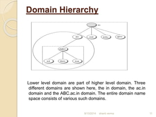 Domain Hierarchy
Lower level domain are part of higher level domain. Three
different domains are shown here, the in domain, the ac.in
domain and the ABC.ac.in domain. The entire domain name
space consists of various such domains.
shanti verma 118/13/2014
 