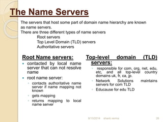The Name Servers
Root Name servers:
 contacted by local name
server that can not resolve
name
 root name server:
◦ contacts authoritative name
server if name mapping not
known
◦ gets mapping
◦ returns mapping to local
name server
Top-level domain (TLD)
servers:
◦ responsible for com, org, net, edu,
etc, and all top-level country
domains uk, fr, ca, jp.
◦ Network Solutions maintains
servers for com TLD
◦ Educause for edu TLD
shanti verma 26
The servers that host some part of domain name hierarchy are known
as name servers.
There are three different types of name servers
Root servers
Top Level Domain (TLD) servers
Authoritative servers
8/13/2014
 