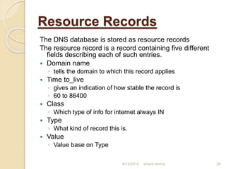 Resource Records
The DNS database is stored as resource records
The resource record is a record containing five different
fields describing each of such entries.
 Domain name
◦ tells the domain to which this record applies
 Time to_live
◦ gives an indication of how stable the record is
◦ 60 to 86400
 Class
◦ Which type of info for internet always IN
 Type
◦ What kind of record this is.
 Value
◦ Value base on Type
shanti verma 288/13/2014
 
