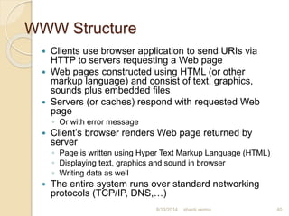 WWW Structure
 Clients use browser application to send URIs via
HTTP to servers requesting a Web page
 Web pages constructed using HTML (or other
markup language) and consist of text, graphics,
sounds plus embedded files
 Servers (or caches) respond with requested Web
page
◦ Or with error message
 Client’s browser renders Web page returned by
server
◦ Page is written using Hyper Text Markup Language (HTML)
◦ Displaying text, graphics and sound in browser
◦ Writing data as well
 The entire system runs over standard networking
protocols (TCP/IP, DNS,…)
shanti verma 408/13/2014
 