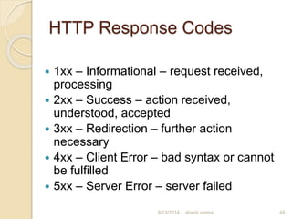 HTTP Response Codes
 1xx – Informational – request received,
processing
 2xx – Success – action received,
understood, accepted
 3xx – Redirection – further action
necessary
 4xx – Client Error – bad syntax or cannot
be fulfilled
 5xx – Server Error – server failed
shanti verma 488/13/2014
 