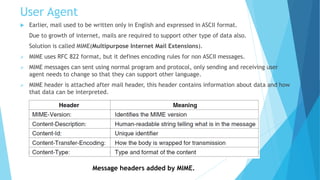 User Agent
 Earlier, mail used to be written only in English and expressed in ASCII format.
Due to growth of internet, mails are required to support other type of data also.
Solution is called MIME(Multipurpose Internet Mail Extensions).
 MIME uses RFC 822 format, but it defines encoding rules for non ASCII messages.
 MIME messages can sent using normal program and protocol, only sending and receiving user
agent needs to change so that they can support other language.
 MIME header is attached after mail header, this header contains information about data and how
that data can be interpreted.
Message headers added by MIME.
 