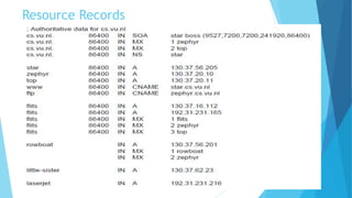 Resource Records
 
